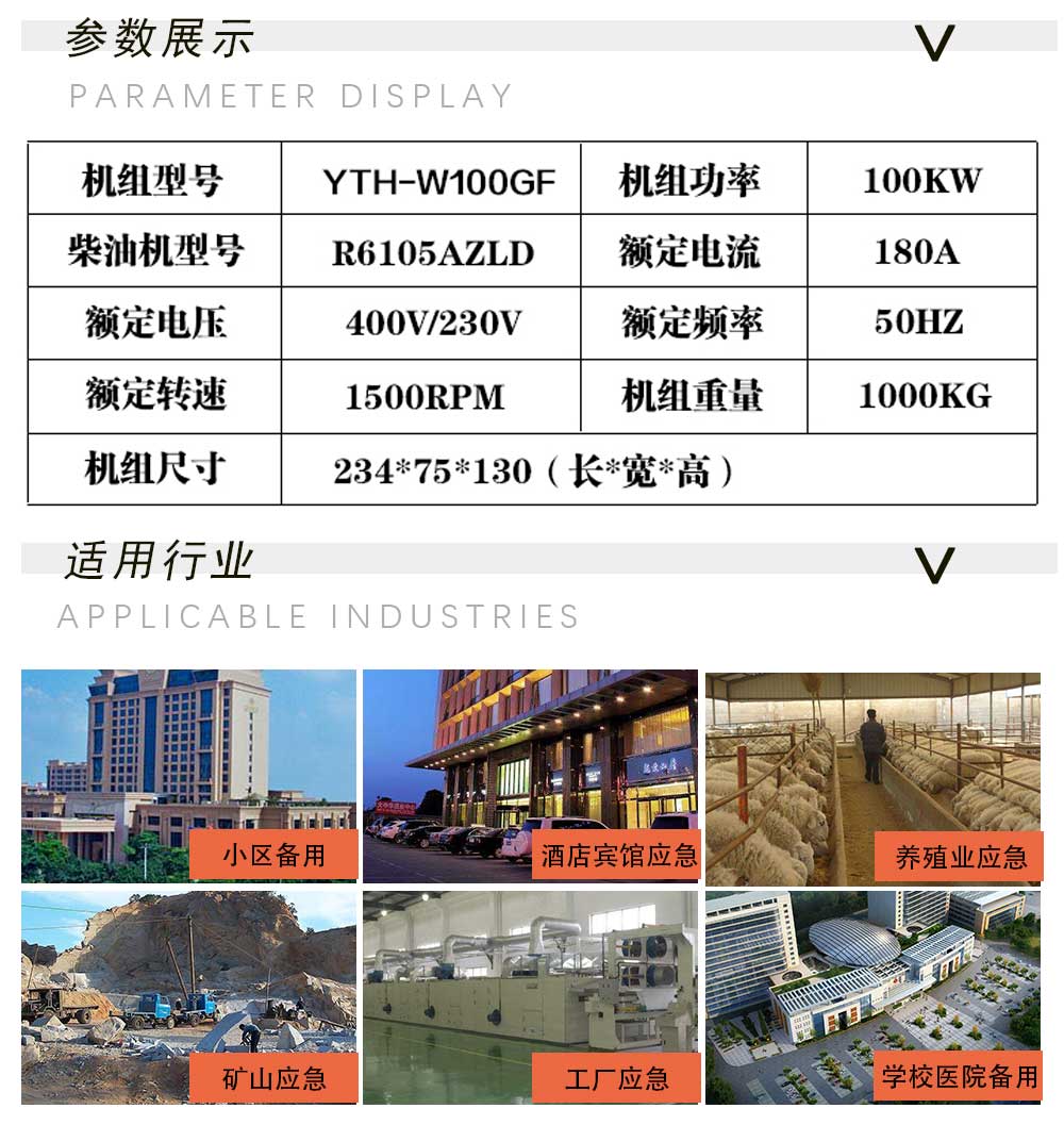 公司發(fā)電機組廣泛應(yīng)用于養(yǎng)殖、工廠、酒店消防等備用場所。